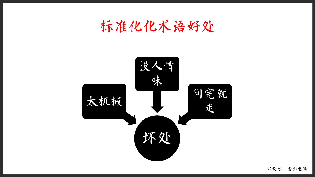 老六：如何做讓馬云都害怕的逼格客服（漫畫(huà)版建議帶WiFi看）內(nèi)含客服培訓(xùn)源文件